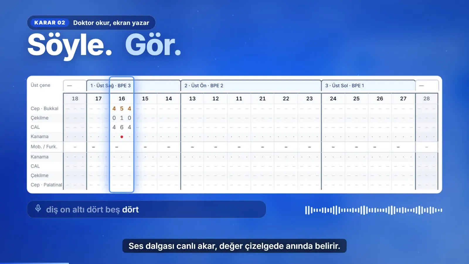Sesli periodontal ölçüm tanıtım videosundan bir kare: sesle girilen BPE taraması